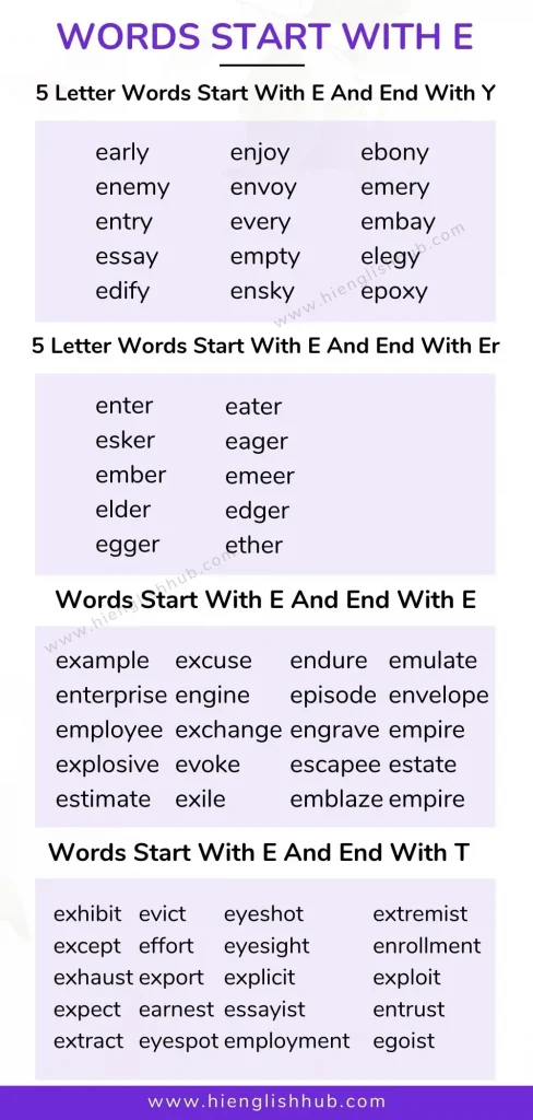 5 letter words start with E