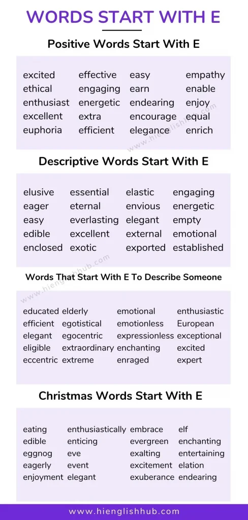 Positive words start with E