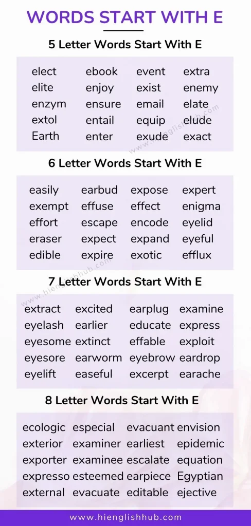 Words that start with E