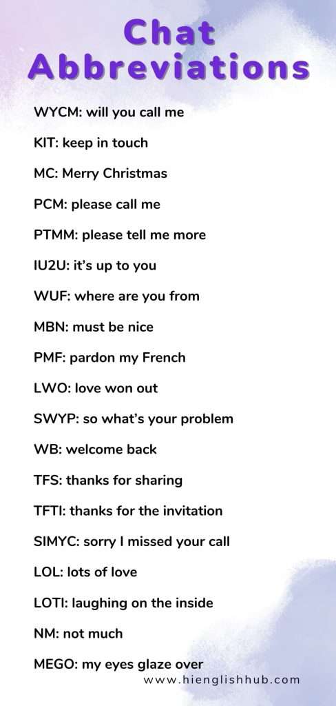 Chat abbreviations