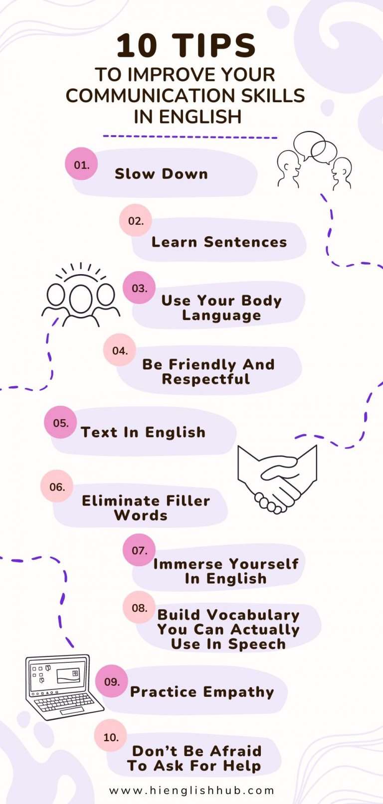 GOOD COMMUNICATION SKILLS MEANING IN ENGLISH visual data 3