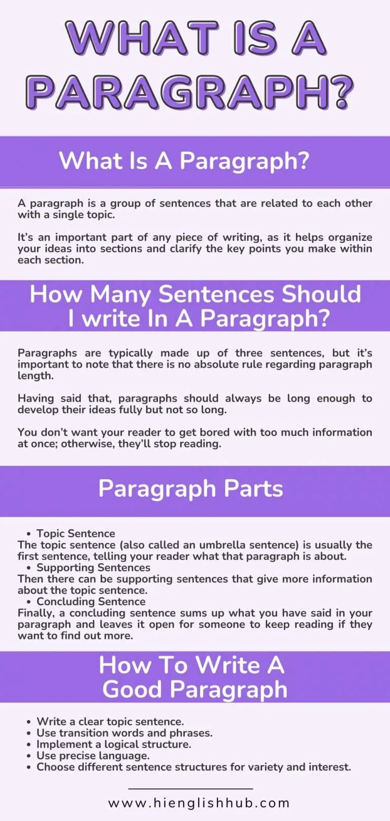 What is a paragraph definition examples format and more hi