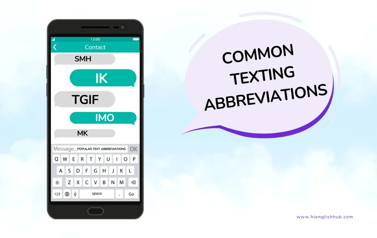 Meanings of BRB, ASL, LOL, FAQ, TOS etc. for Chatting and Texting