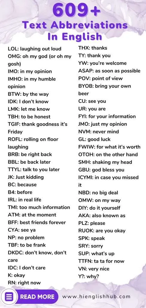 text message abbreviations list