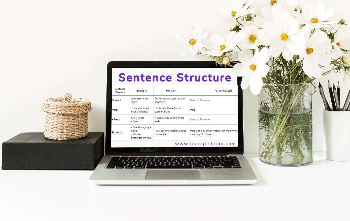 Basic sentence structure