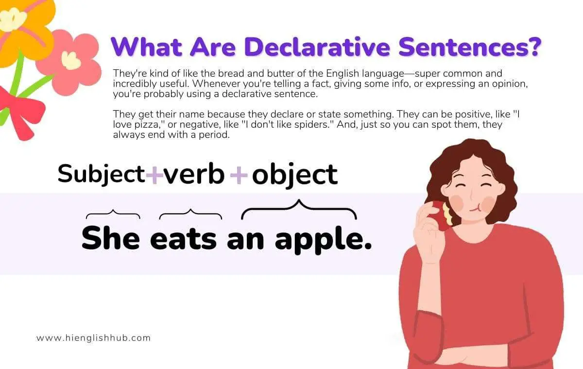 Declarative sentences definition