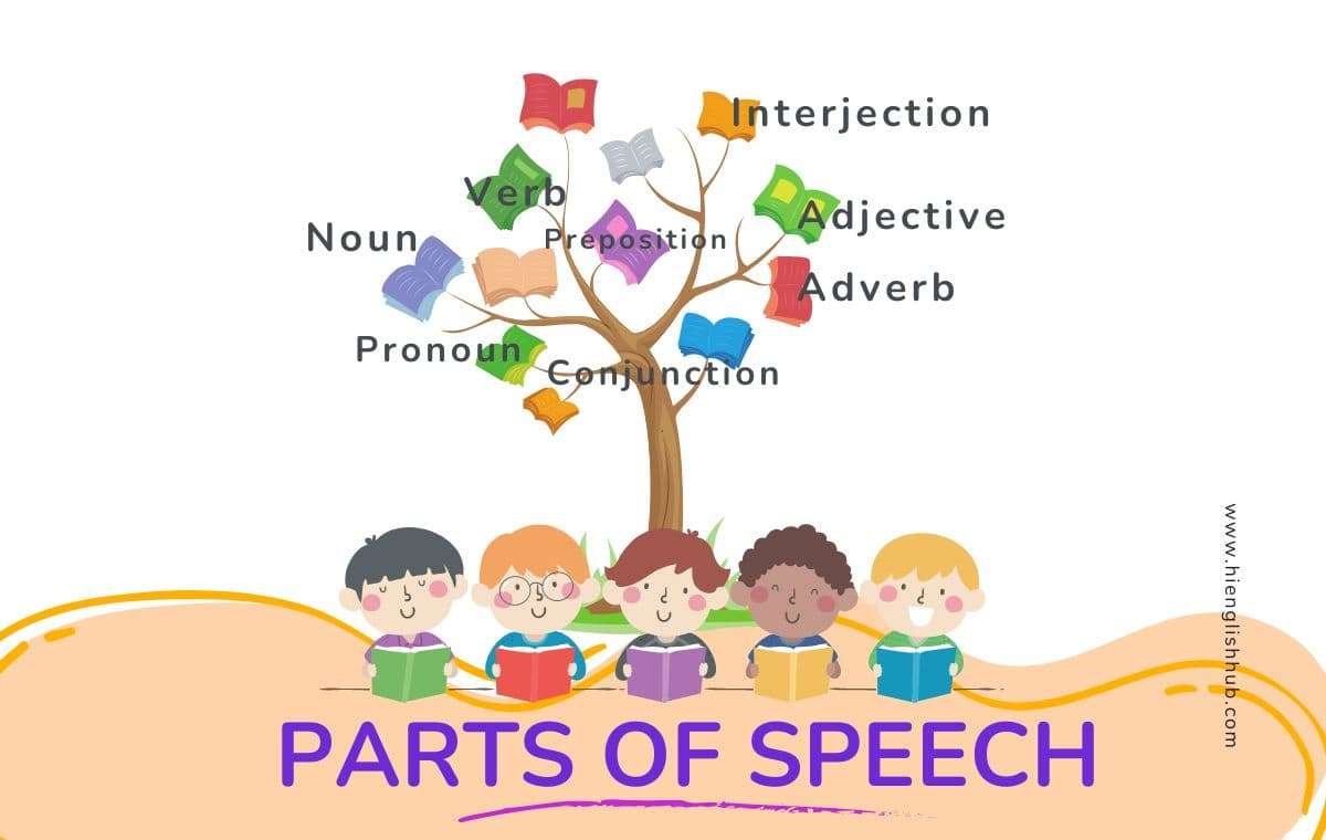 Part Of Speech In English Definitions, Examples, And Exercises With